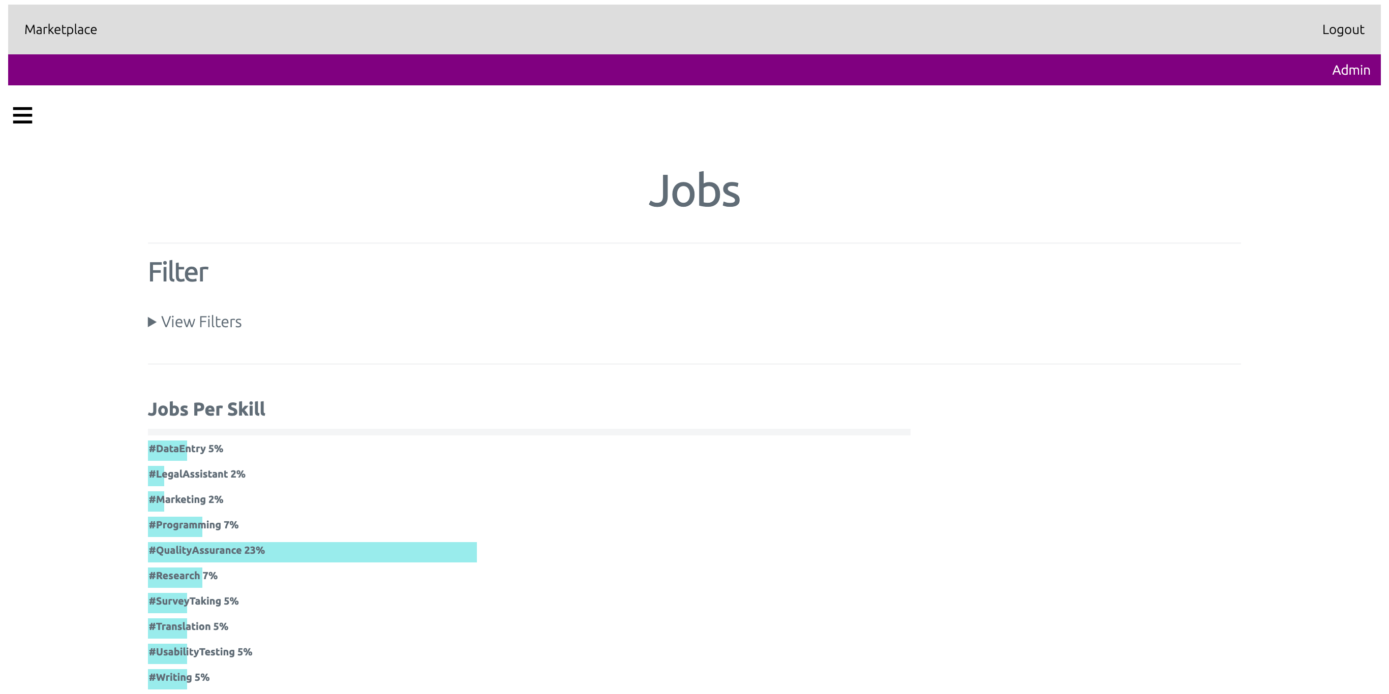 Freelance Marketplace